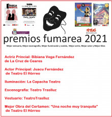 Premios Fumarea 2021